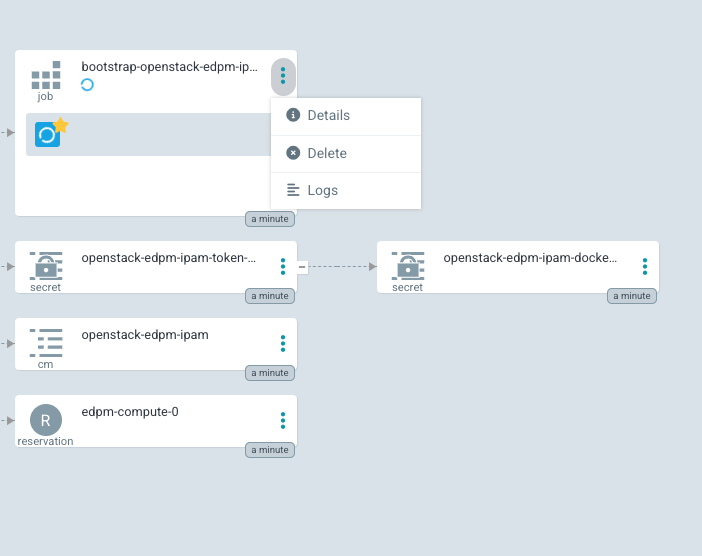 Deployed RHOSO Dataplane