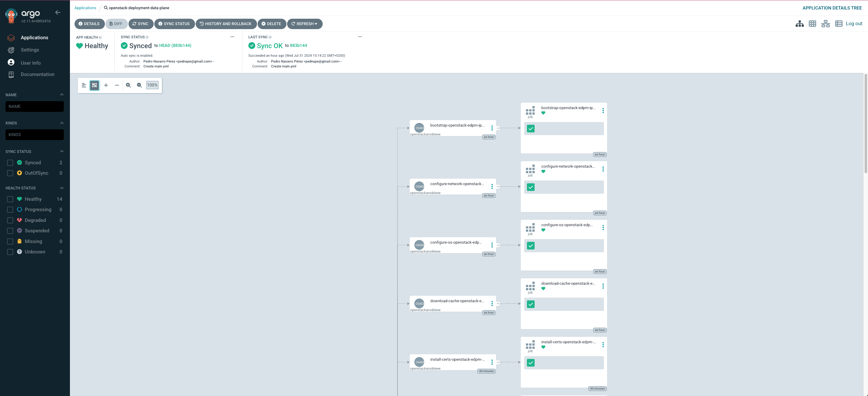 Deployed RHOSO Dataplane